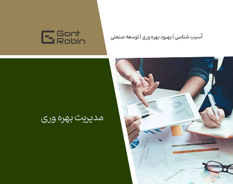 مدیریت بهره وری